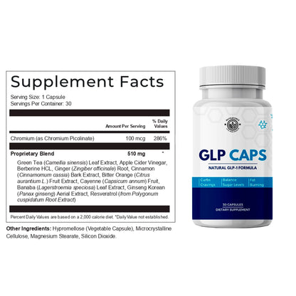 GLP CAPS